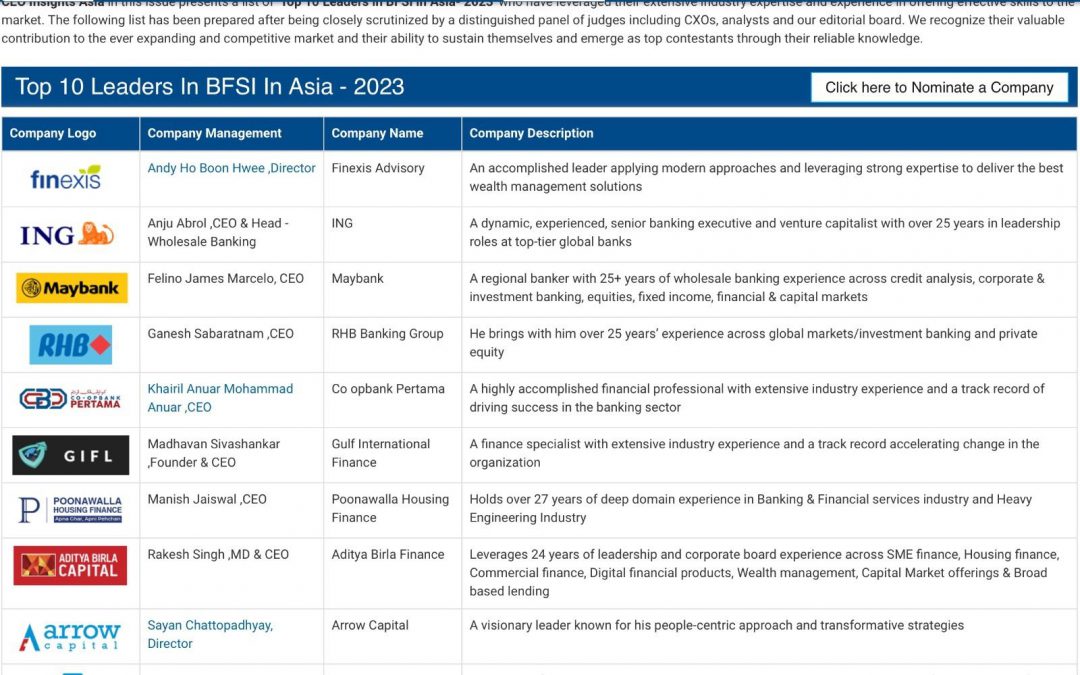 CEO Madhavan Sivashankar has been recognized by “CEO Insights Asia”